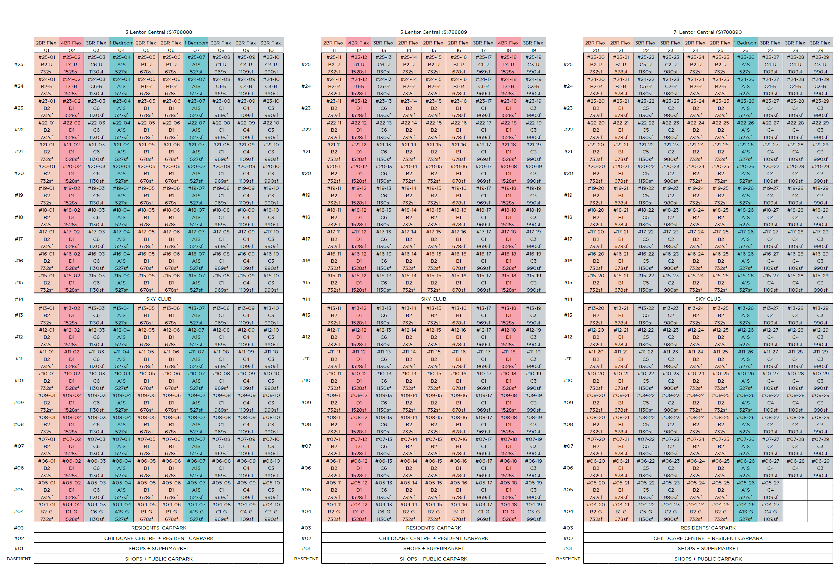 Lentor Modern Elevation Chart